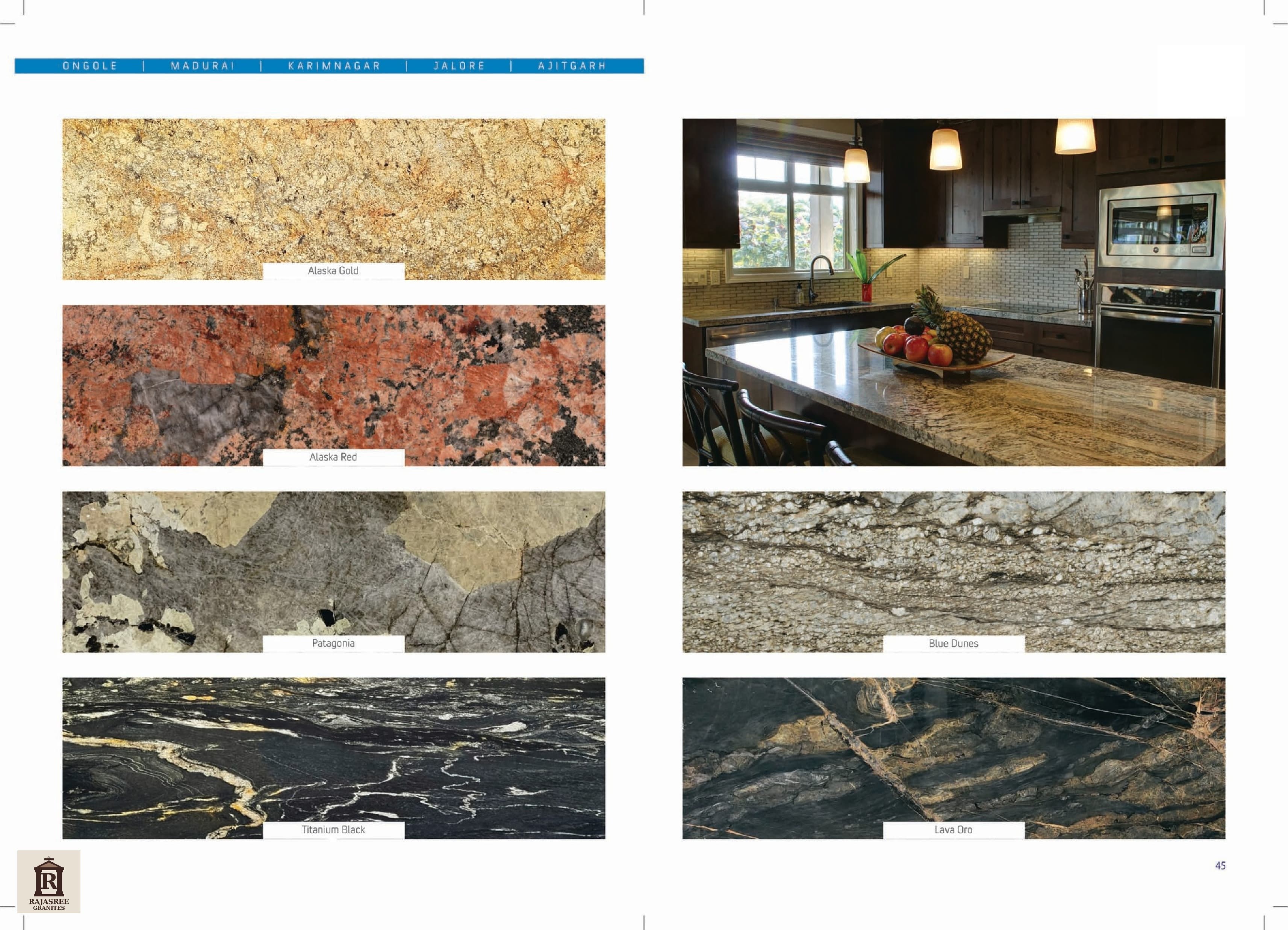 Kitchen Countertops